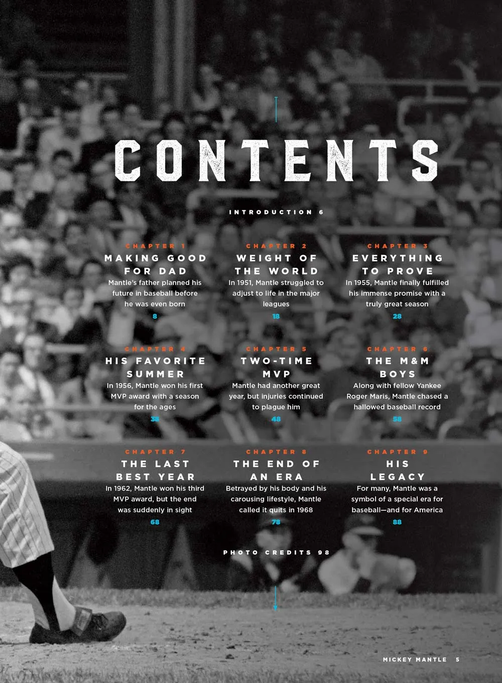 Mickey Mantle - Father's Plan, Major League Baseball, New York Yankees, Triumphs, Seven-Time Champion, MVP Award, Roger Maris, The M&M Boys, Injuries, Private Life Struggles, Retirement, Legacy & More